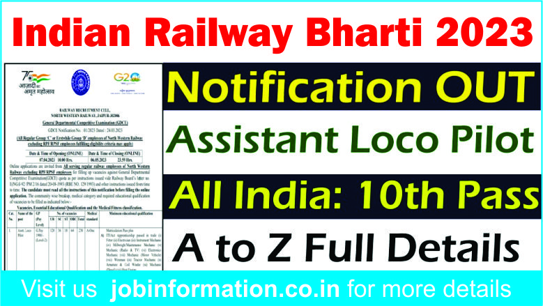 Railway Loco Pilot Recruitment