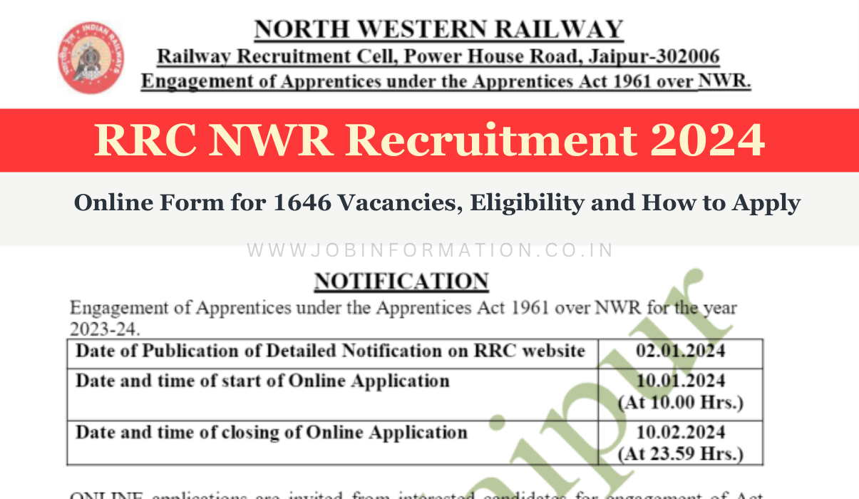 RRC NWR Recruitment 2024 Out: Online Form for 1646 Apprenticeship Vacancies, Eligibility and How to Apply